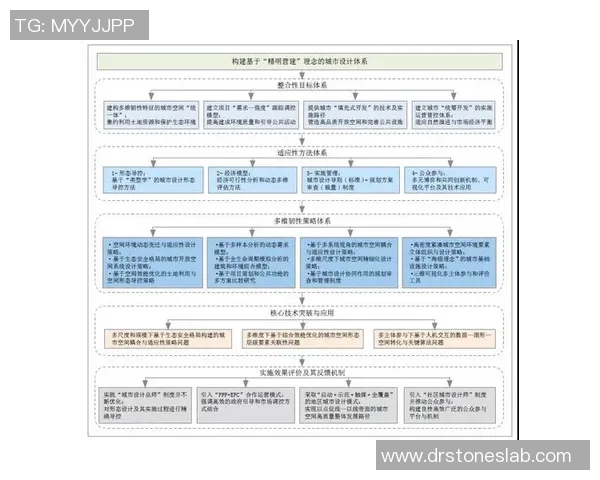 委内瑞拉足球逐步崛起的背后规划与发展路径探讨